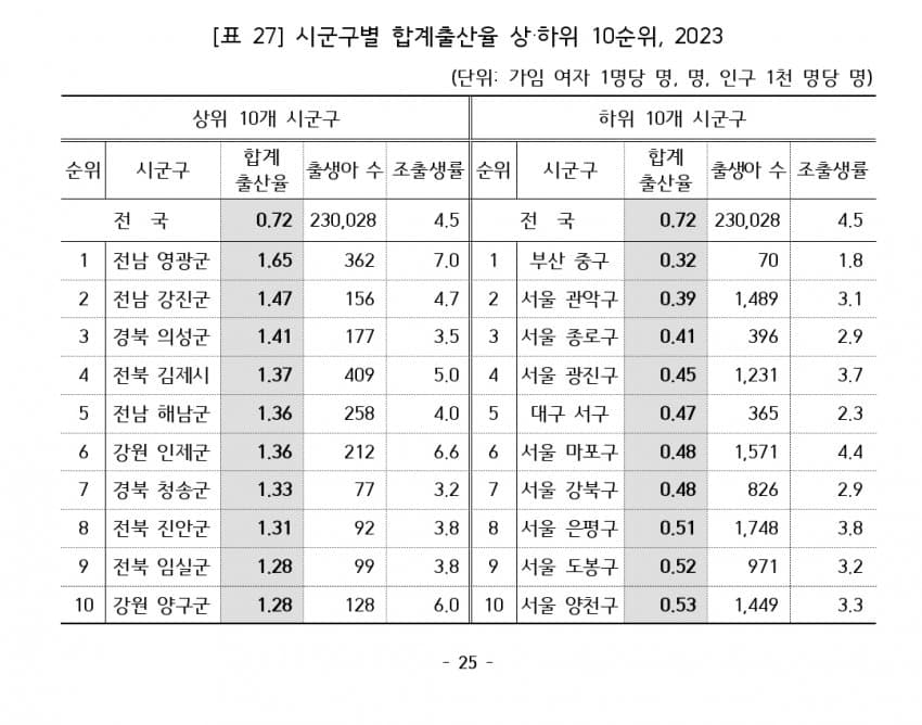 1ebec223e0dc2bae61abe9e74683706d22a34483d2d5cbbab6c9c40f460b9c91fbdd0c3e7aadcce11eba0832e3fee0eff146f6c197761465a6d3101cf2