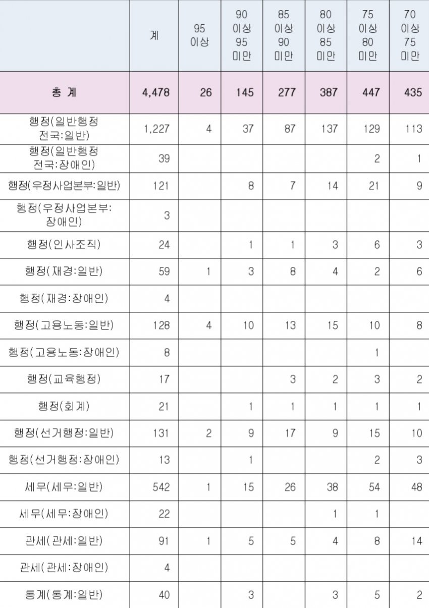 1ebec223e0dc2bae61abe9e74683706d2fa34c83d2d0cbbab2c3c40f460b9c9190ca348022e85e1518da21695790a5ea49a4930dcbb6aa3c