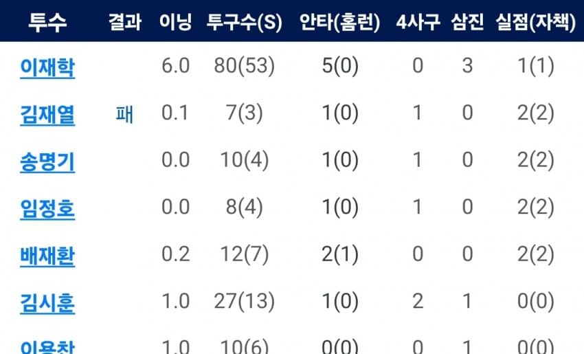 1ebec223e0dc2bae61abe9e74683706d2da14f83d1d7cfb5b3c1c40c652aacaac83015016e230ecae6bd6dec048251b86428e3