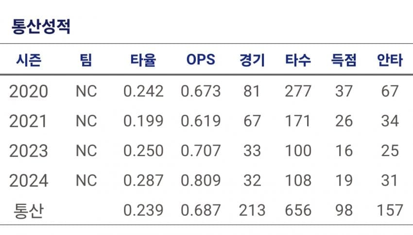 1ebec223e0dc2bae61abe9e74683706d2da04583d1d6c8b7b3c9c40c652aacaaf47649547a45d136f243a131d9f03a152b3f29