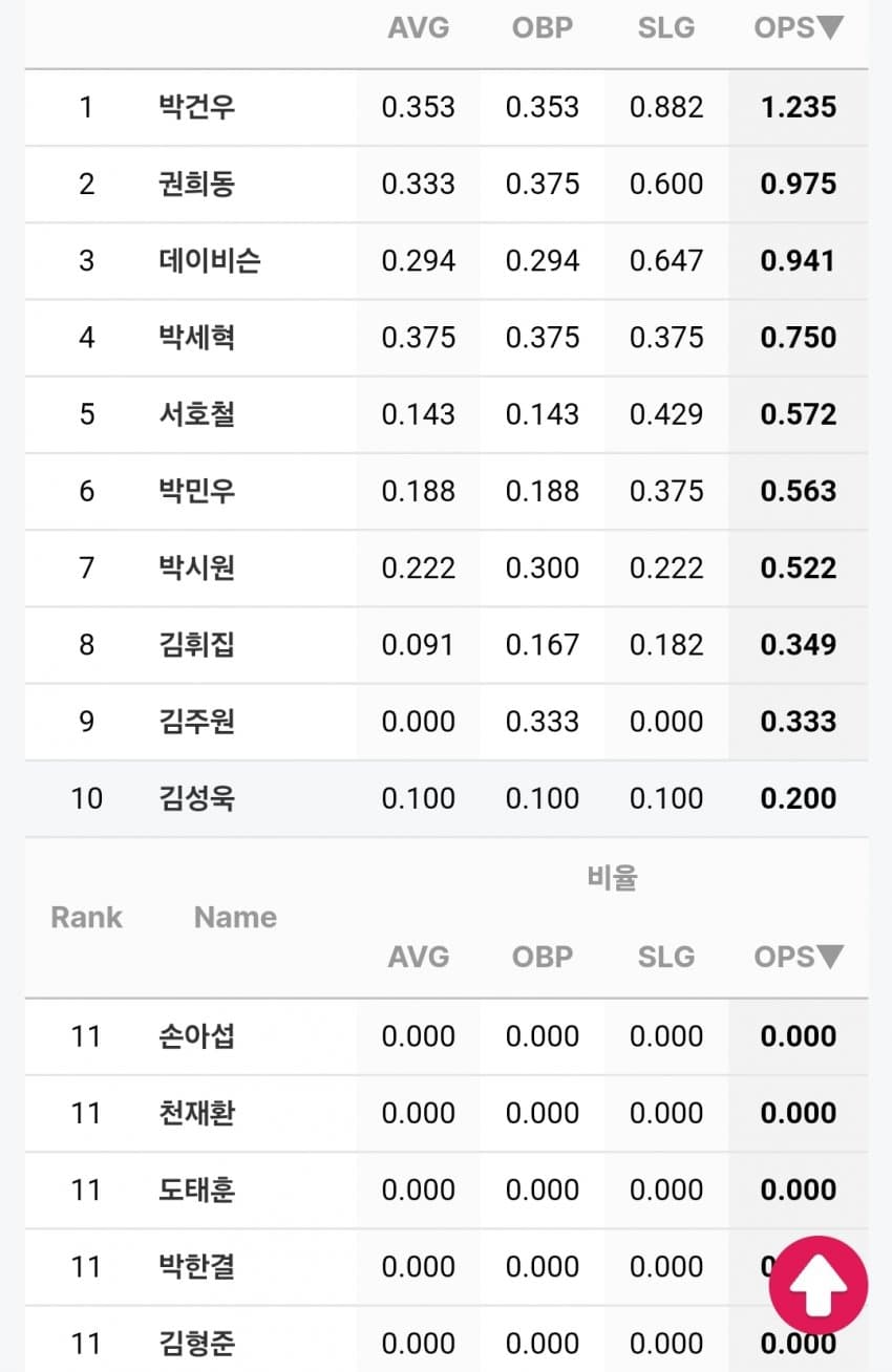 1ebec223e0dc2bae61abe9e74683706d2da04d83d1d4cfb5b7c8c4096633baac4219a40488ca51de66bc004b2903edaf