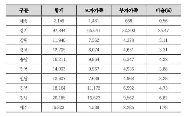 0eef8071bcf76df723ec8796349c7019ea139d007d12046c89373d4c7d48d17048608e5acdcf872caf020ffa485b03a545e6ca