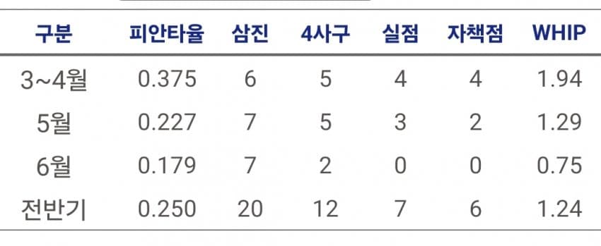 1ebec223e0dc2bae61abe9e74683706d2da04c83d1d6c8b4b6c7c40c652aacaa9e2f033e742fb04b3b0fa03885b9ccb09f63