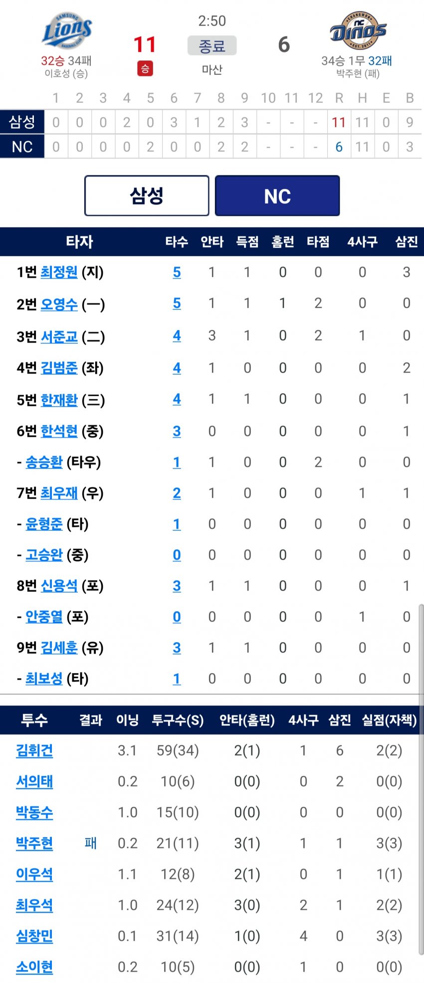 1ebec223e0dc2bae61abe9e74683706d2da24c83d1d6c9b4b6c6c40c652ad4adff96b08b3ebb1b7817d272b67592c3b2f1008882