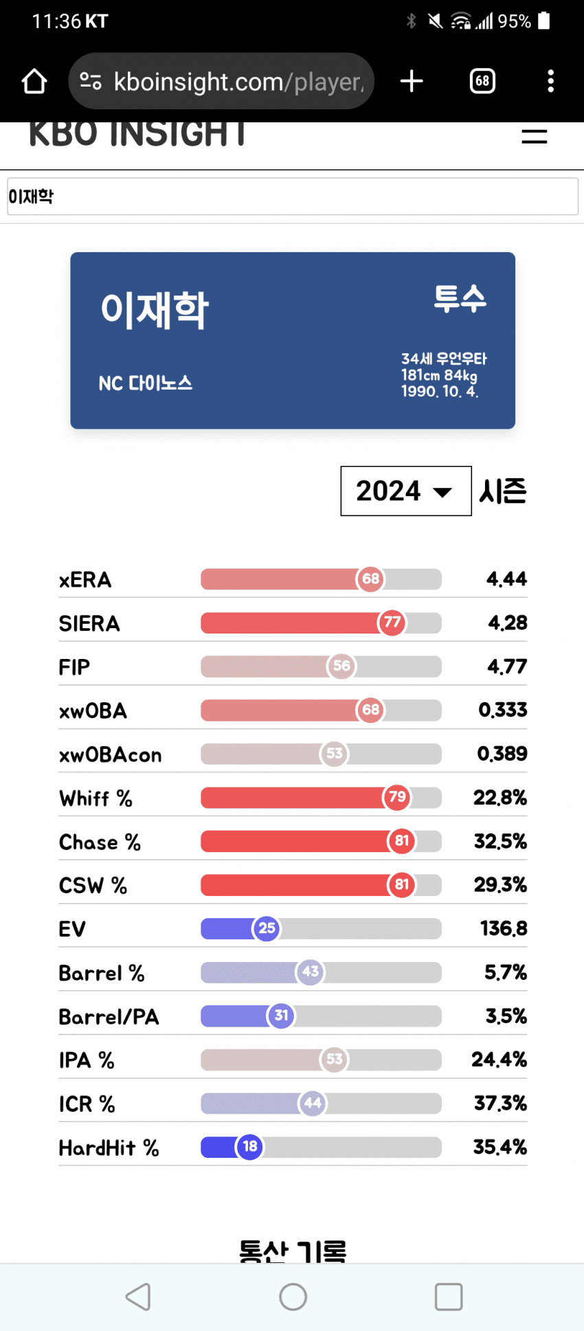 1ebec223e0dc2bae61abe9e74683706d22a045f1d1d4c8b4b7c0b5374902bfa0ba38f95585d37519f87a