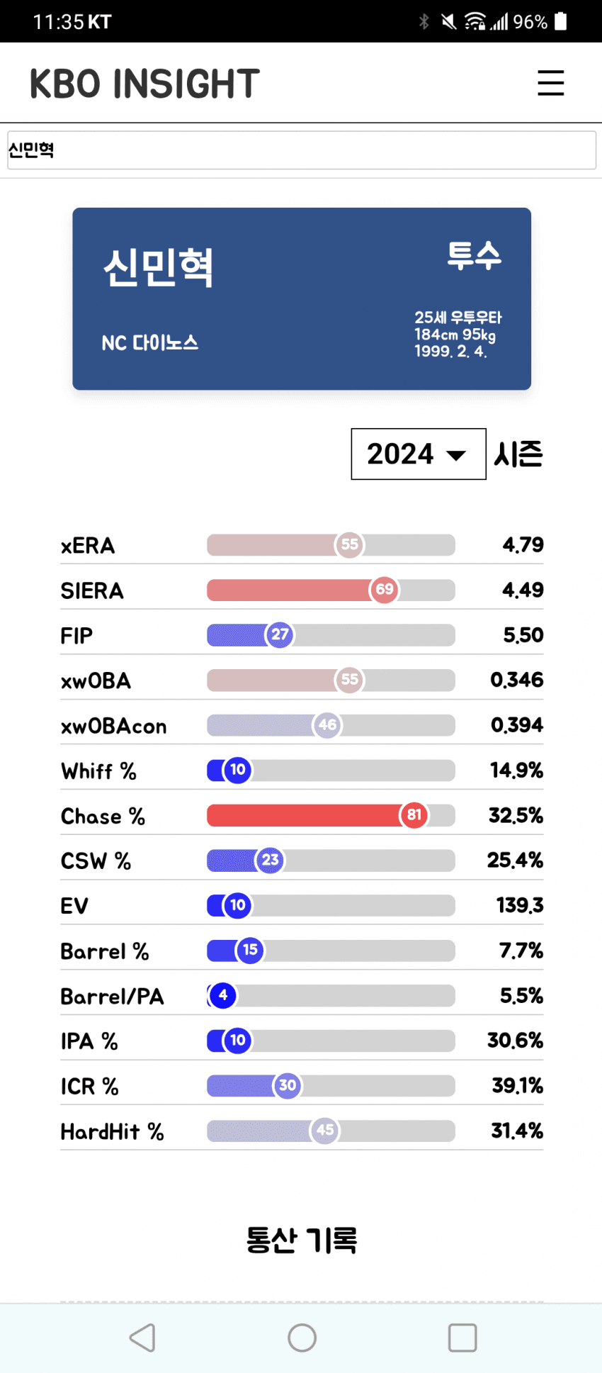 1ebec223e0dc2bae61abe9e74683706d22a045f1d1d4c8b7b2c9b5374902bfa03ca16c373edf1061c2e8