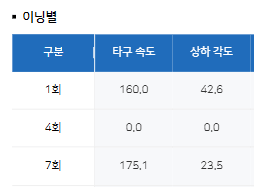 06bcdb27eae639aa658084e544857465a038a5e4e901c5f5d297ec3e96c3a62b697866313cf9f11f0370