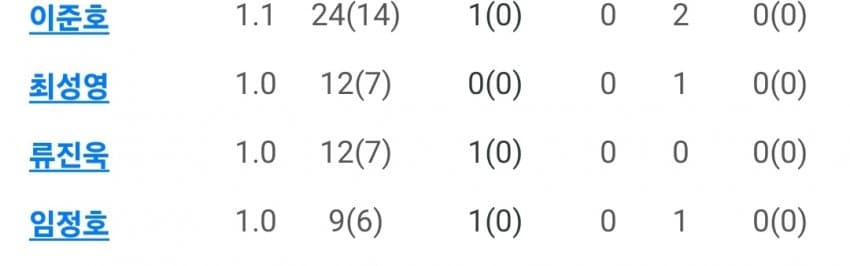 1ebec223e0dc2bae61abe9e74683706d22a14583d1d4cbb6b3c1c40c652aacaaafd1eb4164e536a302b00baf0693901d1d5f