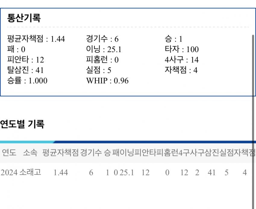 0e998770b7836187239af5e2429c70646157e660f0e91375debeac19b9191b496d50fdf2bb8a791450893ec0727f2fa68545829c