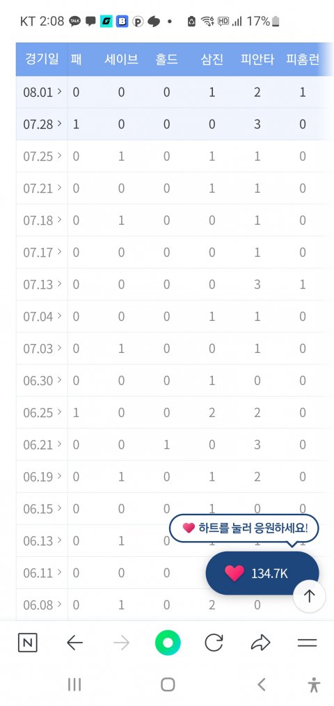 1ebec223e0dc2bae61abe9e74683706d22a14e83d3d5cbbab5c3c4096633baac070a97b9067368a3e664ee62283af3c8