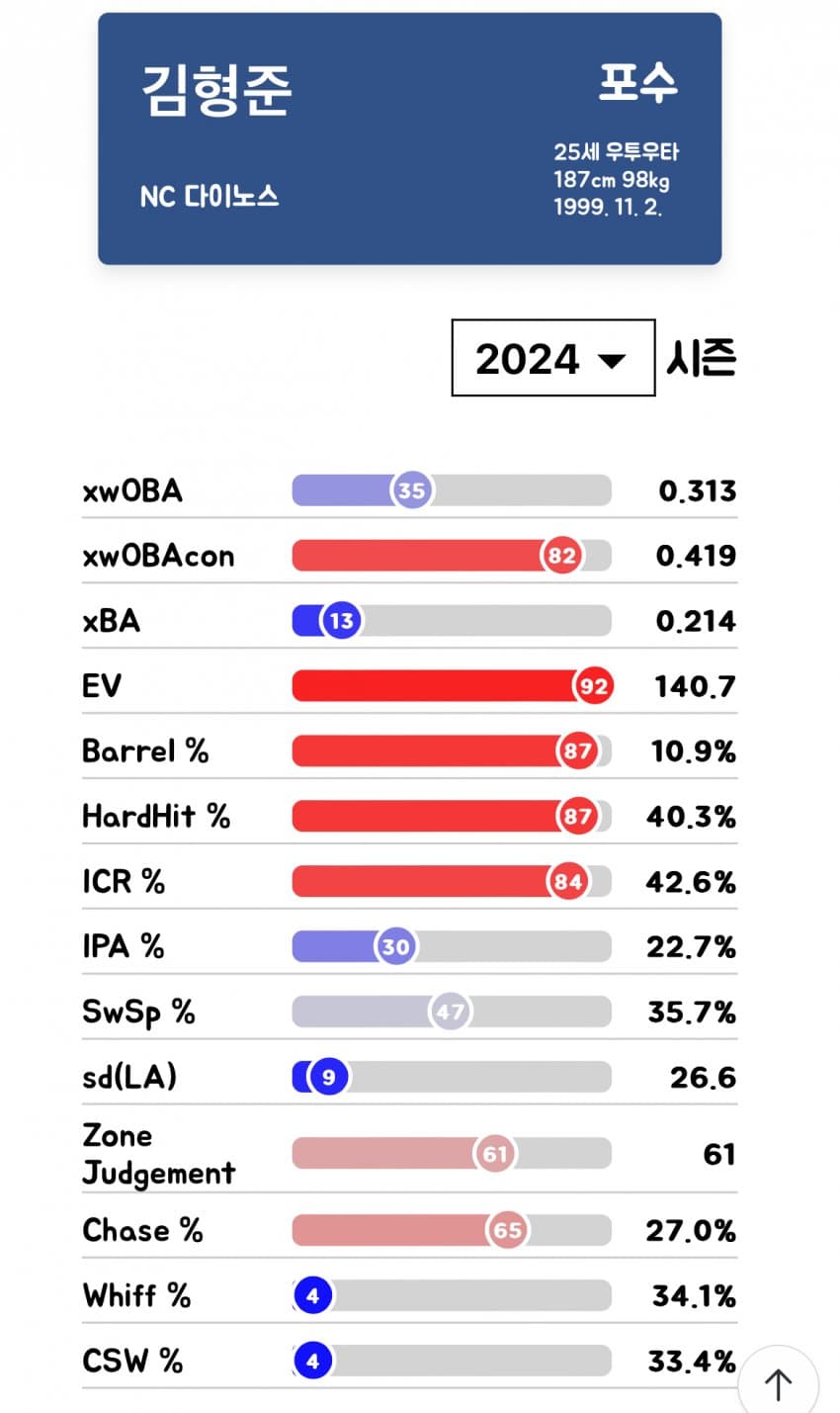 7dea8207b5826ef2239b8f90379c706d3f9838b959f0ffdff0286d097ebd94da522f07eff56b0983257e2140d560b31945c4e465