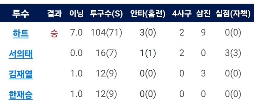 1ebec223e0dc2bae61abe9e74683706d2fa04e83d2d2ceb4b6c3c40c652aacaa19ab7cec6a3cf3d8e2cc3f06bb295d8b4841a4