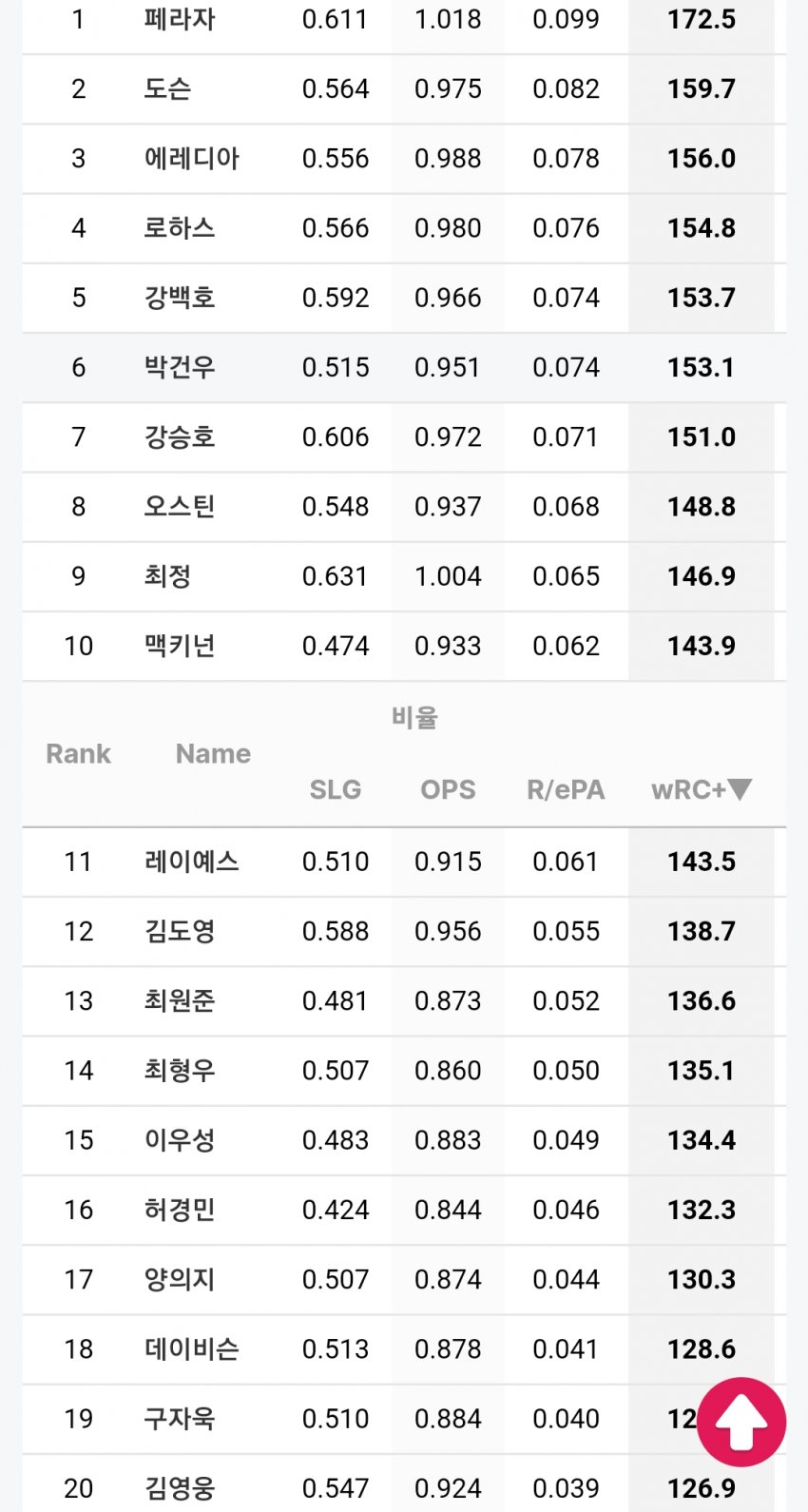 1ebec223e0dc2bae61abe9e74683706d2fa04d83d1d5cab7b2c7c41446088c8bc9aaf226ceb7907c6336a606b6a23be881c21c22098eaf2dcec924