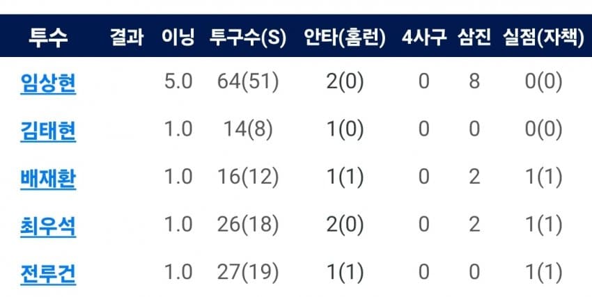 1ebec223e0dc2bae61abe9e74683706d2fa04983d2d1cab2b2c9c40c652aacaadc87c97ea4dfe928661917f4994edc7c142c96