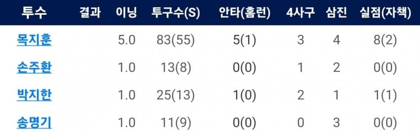 1ebec223e0dc2bae61abe9e74683706d2fa34883d2d2ceb4b3c7c40c652aacaad8b8c9d0b8846001539c41e9052fa10eaffc