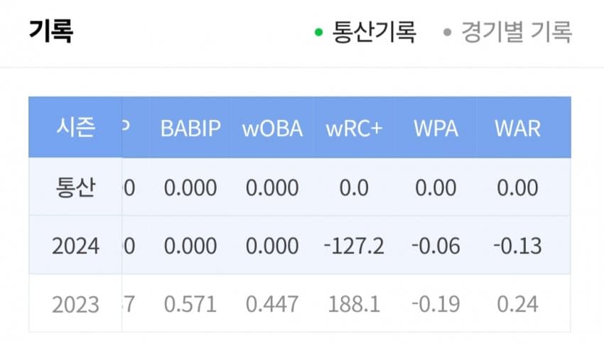 1ebec223e0dc2bae61abe9e74683706d2fa34f83d1d7c9b5b5c4c4096633baac2b4c7e5601af3f2da98f11f9dec576