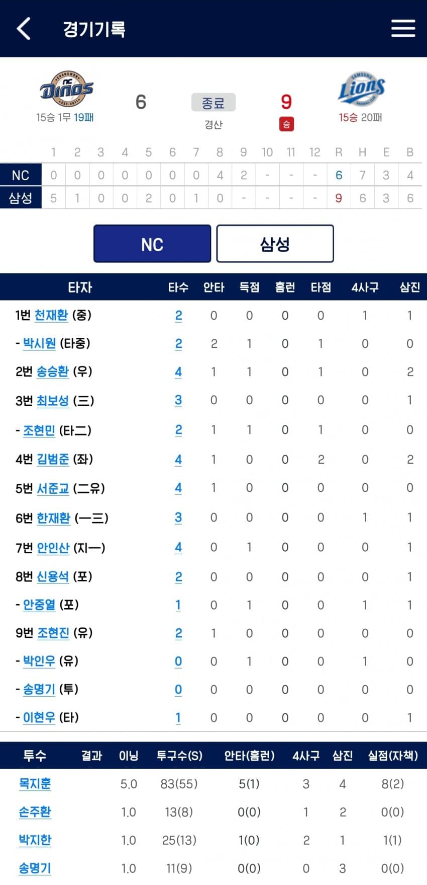 1ebec223e0dc2bae61abe9e74683706d2fa34883d2d1c9b1b3c4c40c652aacaa7326f0d3c57be07757199708c76a6dce01e3c7