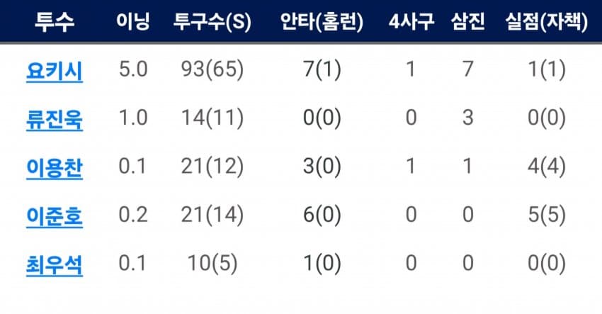 1ebec223e0dc2bae61abe9e74683706d23a34a83d1d7cfbbb3c5c40c652aacaa578b37df306c31a7704174c6400e378ea65813