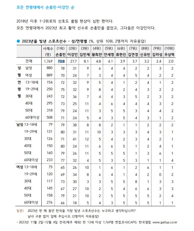 0b98f475c68168f7239ef091359c70697bcf10a75d90c7a0bc37cf8e052791e7af4c167cf3b387c24a0de117d5b11c0ca885dc