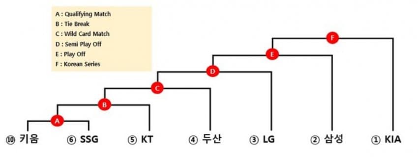 7de4f277c68a6af023ebf097339c706490c70855f2cf5f555e6203f43e3b5fdf1b7a3f8510dd36b17996f59c5949f7ca0a8b0262