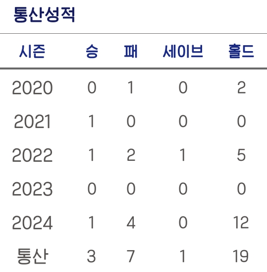 1ebec223e0dc2bae61abe9e74683706d23a04983d2d1cfb5b7c5c40c652aacaac39f42d8e581fcec65f67d4eda2d30dfe324