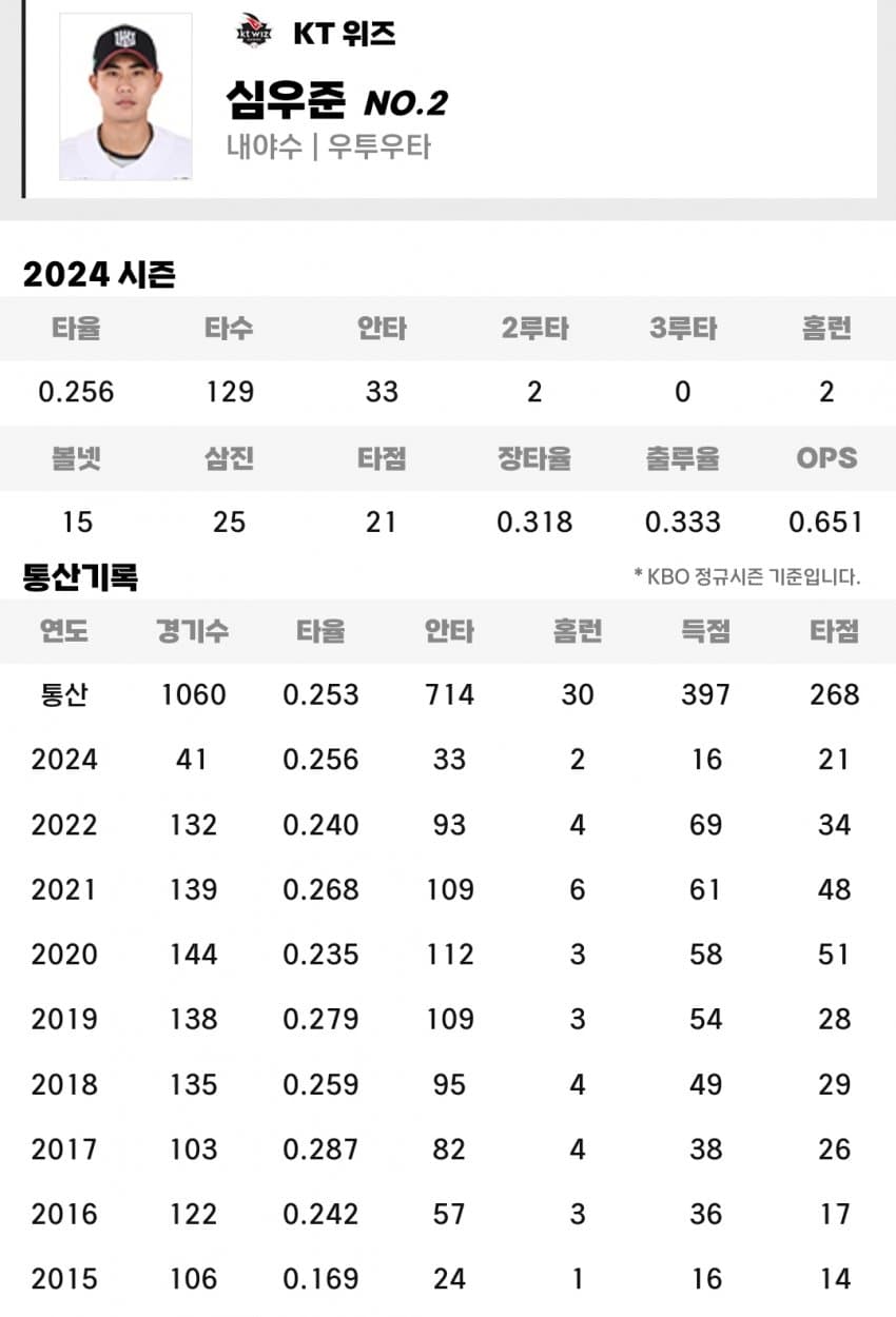 1ebec223e0dc2bae61abe9e74683706d23a04c83d1d7c8b3b5c0c40c652ad194ac754e5f2d3a80325d52445858b0