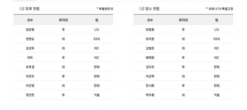 1ebec223e0dc2bae61abe9e74683706d22a34e83d2d1c8b6b2c2c41446088c8bd15caa589792a1fbd79758e882840f9ce67c58f6cabe77883b