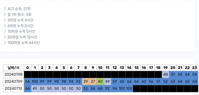 0ce48077c084698023eff3e3439c706522ab2675050c8e021b7bffb5193e210611f392934acb096ec06757f9fda9abdb6a4a3d