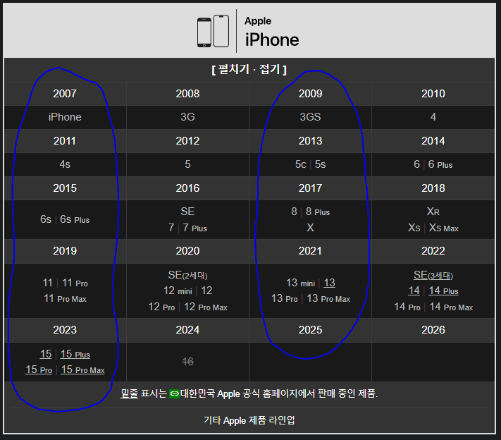 a16711aa372a76b660b8f68b12d21a1dd484d635c6