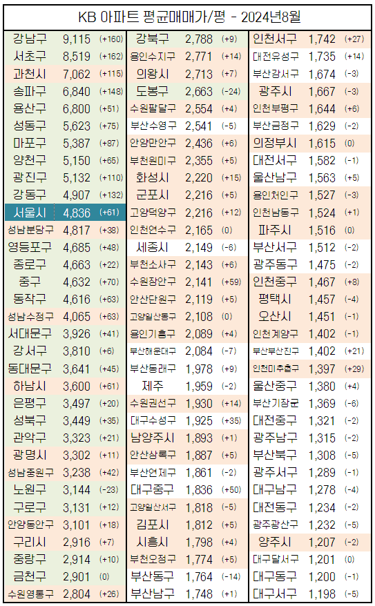 74e48673b78019fe23ea85e2379c706da7fa0c974887766368e44e3377f53fdab54432de9b8e346b3ef7a42cddcbbd7ea53ba8