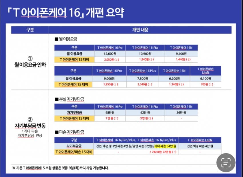 08e9f173b2f119f423e6f2e1449c706d2386566aa91fa3a26e7539dca38334a9fc5f7e0cfff0714cdf9960f704a22d85f5ce0106