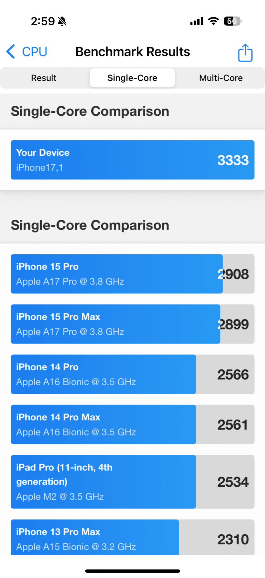 78ecf171c78a6087239b8197479c7064288f0202ce4e49d13ed0b2cf365e02d001f3bbb023cdc2e47a9b35a53ef61453815e460b34