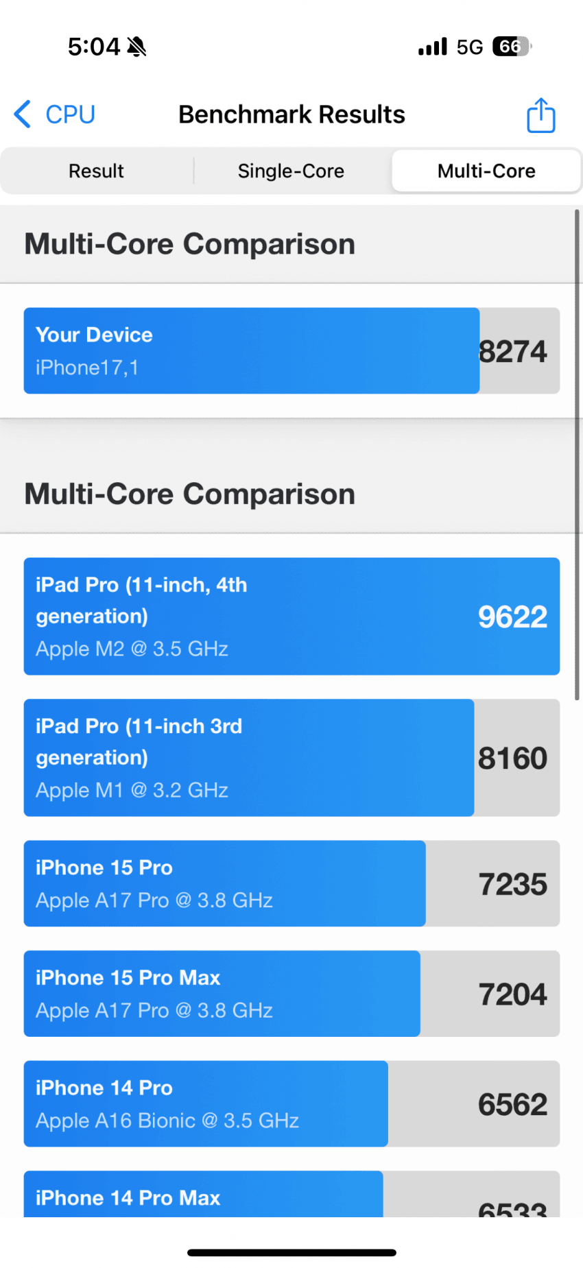 7fef8074b5866af223eff0e5469c706e7e815b5771266b9a604bb80bc6db40c9a0e929bce857aa50a5959d7799ad9e479cc86d29