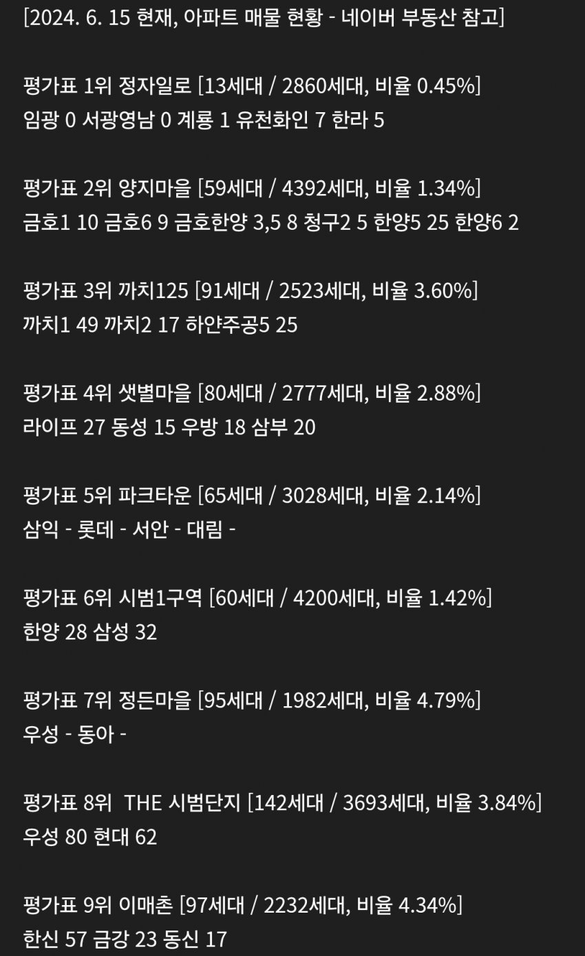 1ebec223e0dc2bae61abe9e74683706d2ca04983d1d5cbbab3c4c41446088c8b6d0f1915310002fd021d5c9e0b7b0a8140936b6e85fcb22da93e9b