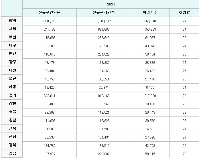 24b0dd29f3d33aaa6bac9be74683706dfa6e9e6724756d4eaf78995eecd615e42ae79a20e94dce397a2356a1c1068177076c4c