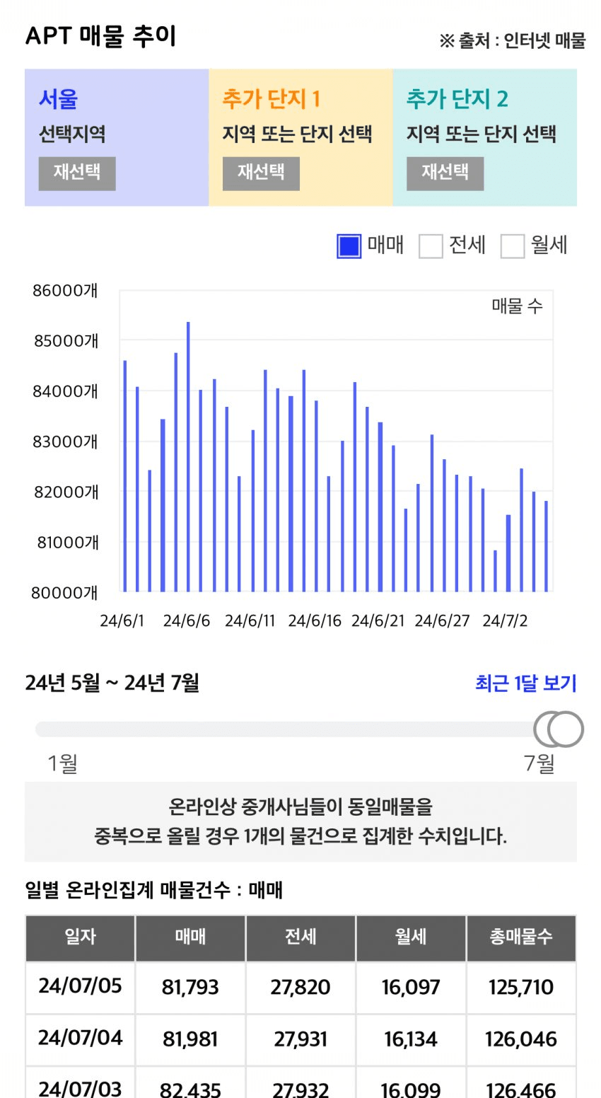 0f998902b5801e8523ea85e5359c706eb548e804e42e0cc902bfabf60045bb8340eb0f7c19bc0f661097d31aac711e2af6bcd2b8