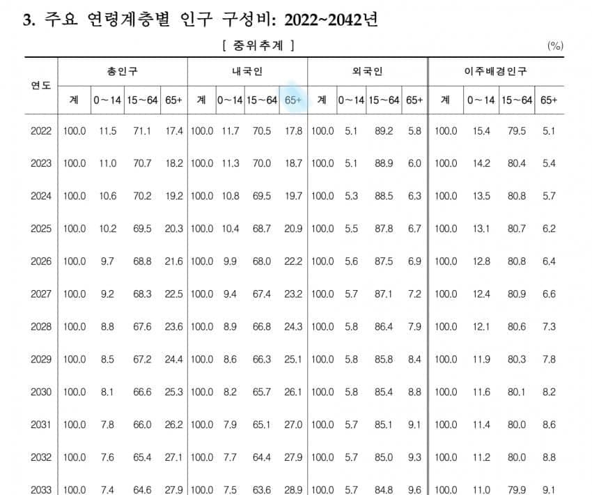 2caed420b48075f43eed82e542807d70ca5fcb8b241516e59723a14e9ac6220d255bd495929c7daf6cd5c44f49765af9