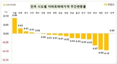 78ecf607b78b6bfe239d8ee0439c706acffd27aa0ffaa4a8d65ac1acb215a22c6c37640c2a0ca386a00de325c8701fa48076ce