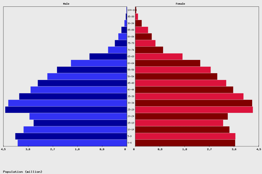 2eb5d134f1ed39a16b80c0bc13c52a3c8d25aa33cfca6964cc817d5c5c5d6e