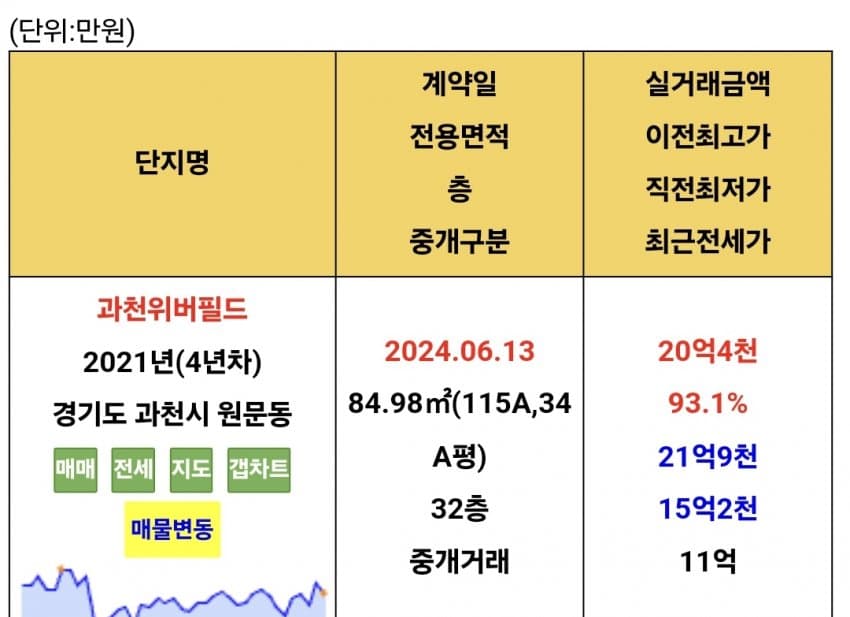 1ebec223e0dc2bae61abe9e74683706d2da14983d3d1cbb0b5c1c41446088c8b5b2b61e771073ccd5b352f54f1210778d3e60eb0b6f79551c6a5