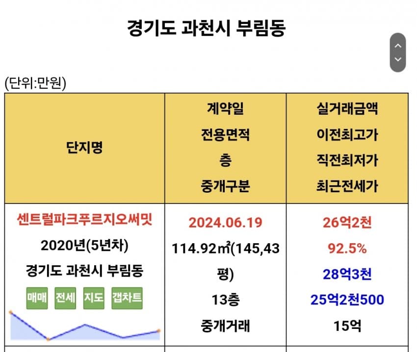 1ebec223e0dc2bae61abe9e74683706d2da14983d3d1cbb0b5c8c41446088c8b204cca4d79d2462cd5b25401f9508f216c9c4c4c7bb026ae8462