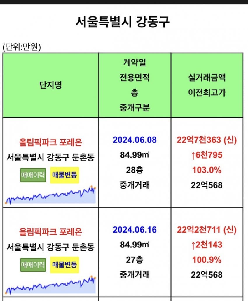 0f9f857ec3f41c8523e68093459c706e54813d0a3c2e9cacdd14dc7fcef94714b4541ce65b3c5142a8fb3e838ceba6c48fa3bbed