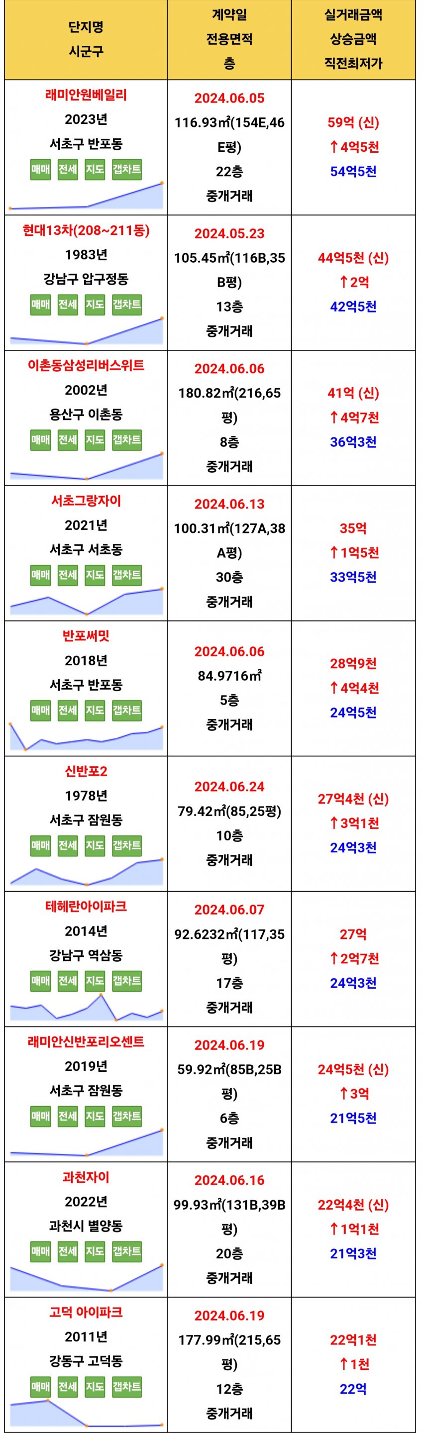 1ebec223e0dc2bae61abe9e74683706d2da14f83d2d0cbbab2c3b52d5702bfa095187fe35fc2a5dcd93f