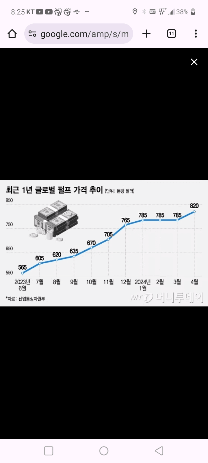 1ebec223e0dc2bae61abe9e74683706d2da14df1d1d7c9b7b7c7b5374902bfa05125a4229f021bad744c