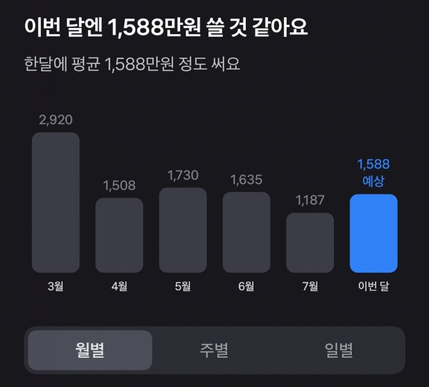 1ebec223e0dc2bae61abe9e74683706d22a04883d2d3c8b3b2c1c41348168cd07a53a4f0d8b359152e2c30de3780