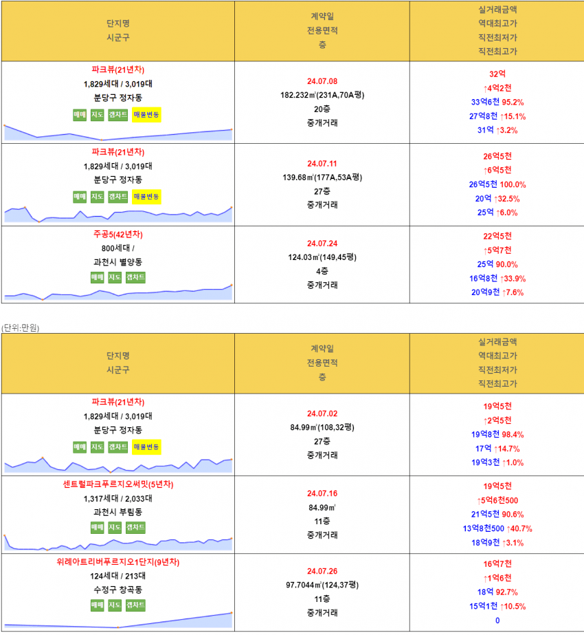 a04424ad2c06782ab47e5a67ee91766dc28ff1ecdbacc5c0bf11dbc05ad5d2214e0b3af767dcd01ce6202fd196ec41