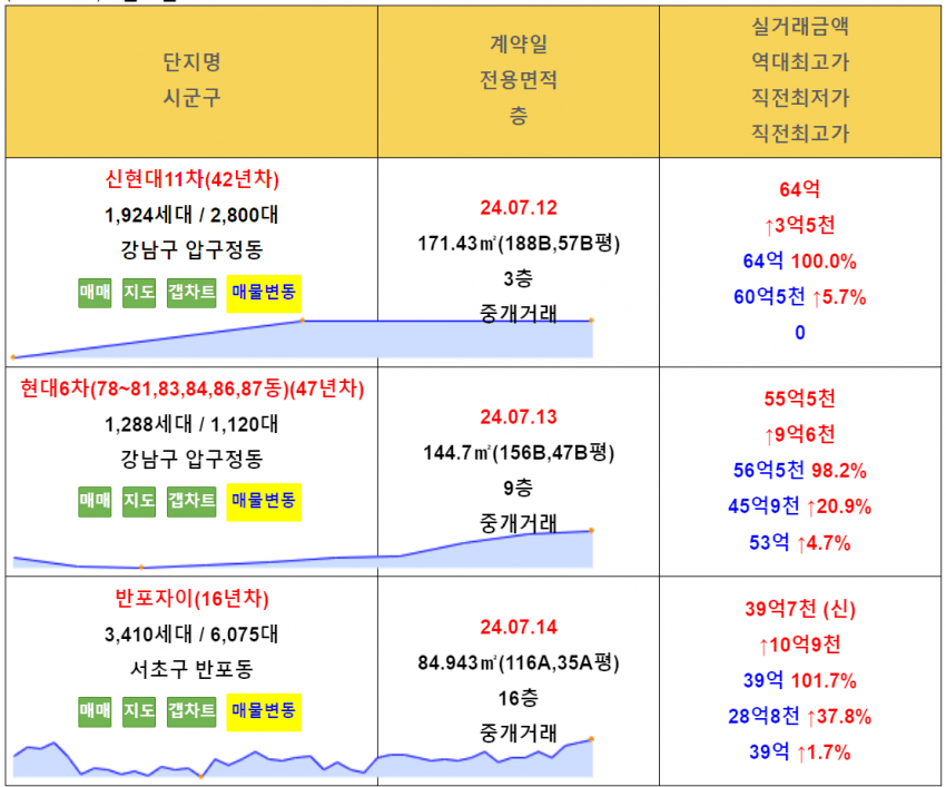 a04424ad2c06782ab47e5a67ee91766dc28ff1ecdbacc5cabf11dac759d3d221714870a522d61aa9e12aa3ada902e0