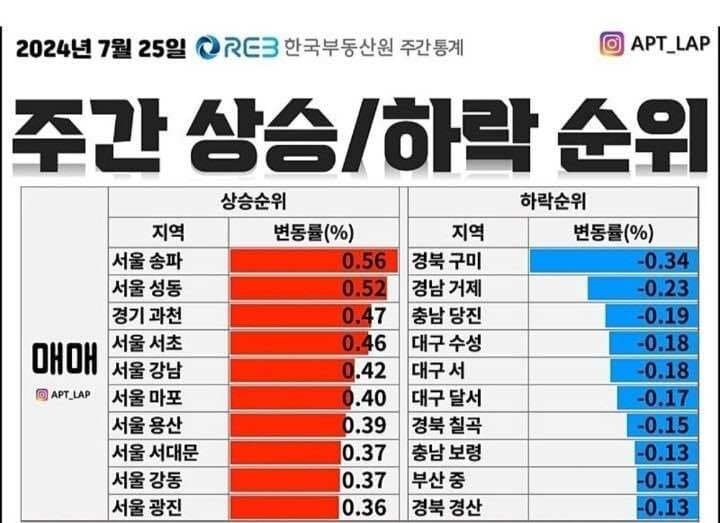 7fedf27fc48a6ef523ee82e3359c701b659e6f294b2638b832164fc00c7815a308746cc42ce7116a4c15ce8349ed47111538d8