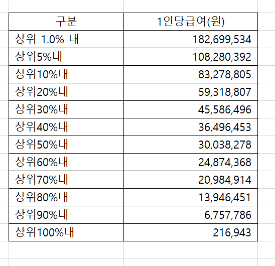 24b0dd29f3d33aaa6bac9be74683706dfa6c91672575684bab70995eecd616e6287701eaa50c70450830a883