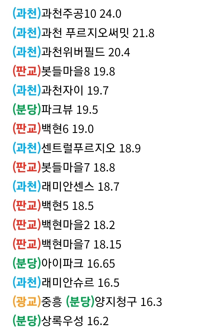 1ebec223e0dc2bae61abe9e74683706d2da34c83d2d0cfb5b2c0c41446088c8b5906f20f3dc246b636863d3de237367eec2ca5df124f47c17dc1f3